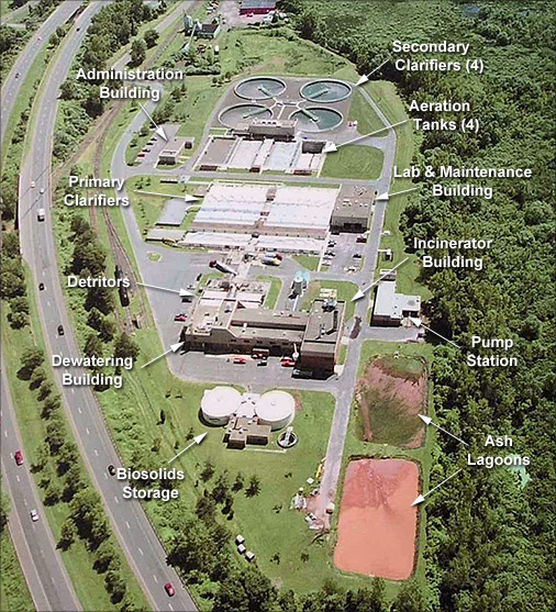 Aerial View of The Mattabassett District Wastewater Treatment Facility